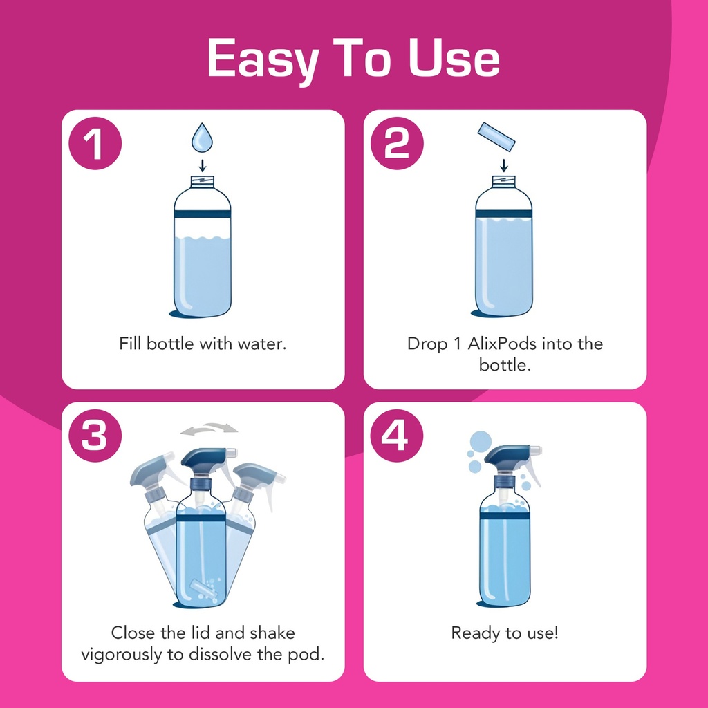 AlixPods Acidic Bathroom & Bowl Cleaner - 3 Pods