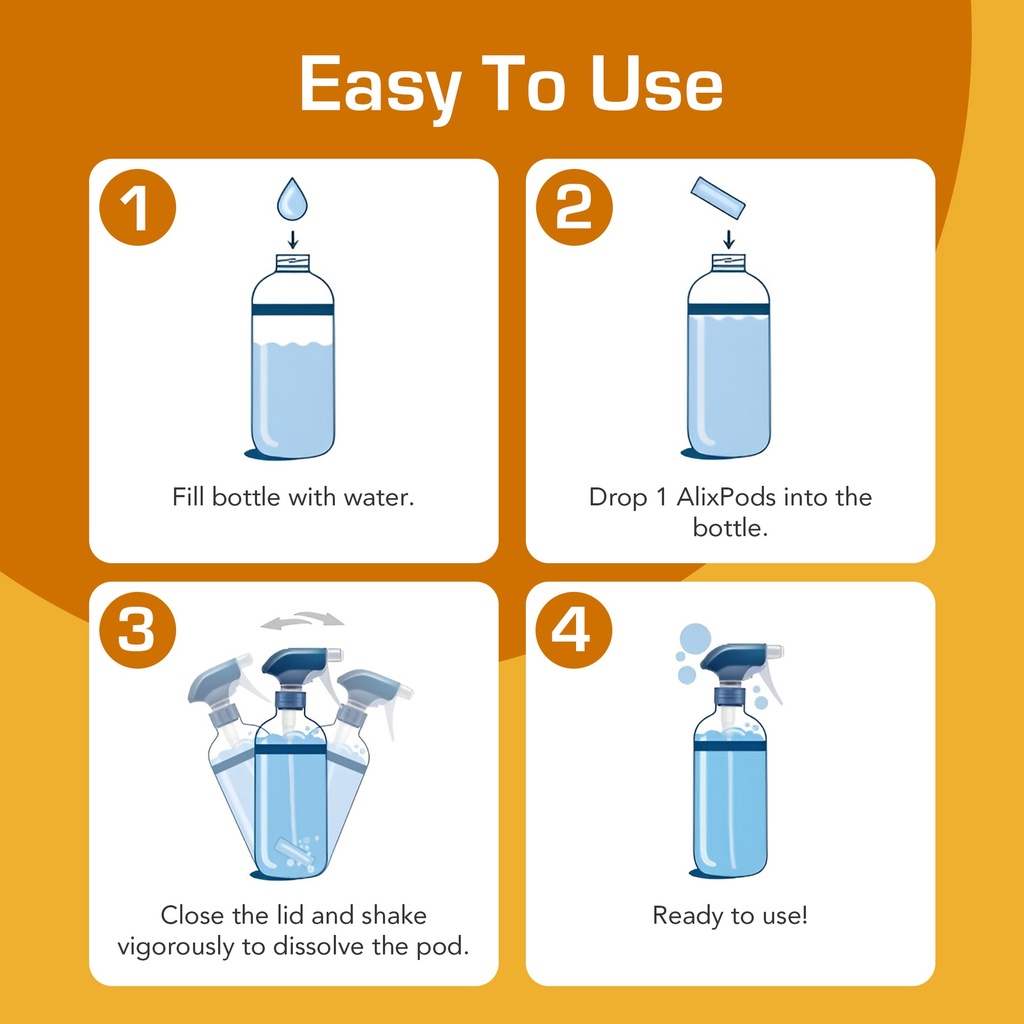 AlixPods Citrus Cleaner Starter Kit Bundle