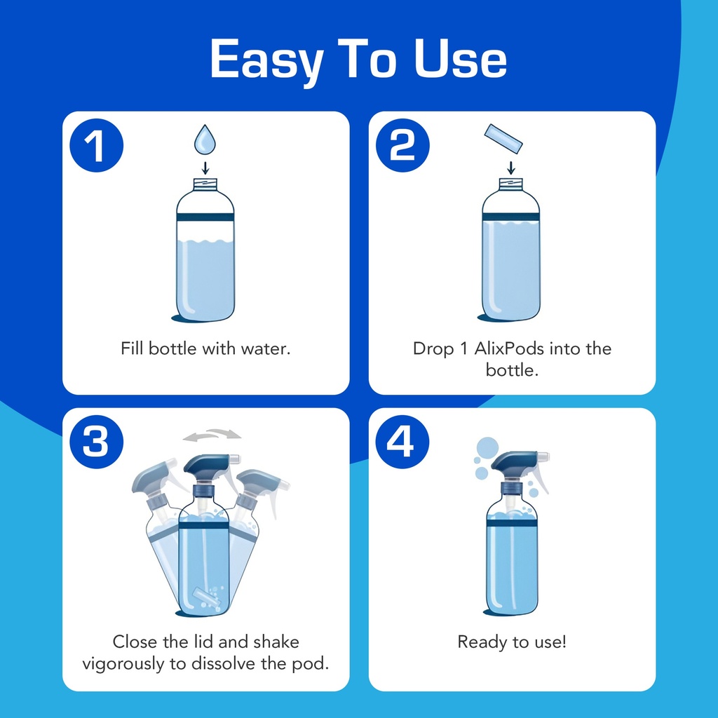 AlixPods Glass Cleaner Starter Kit