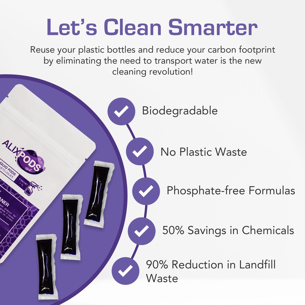 AlixPods Multi-Purpose Heavy Duty Cleaner - 3 Pods