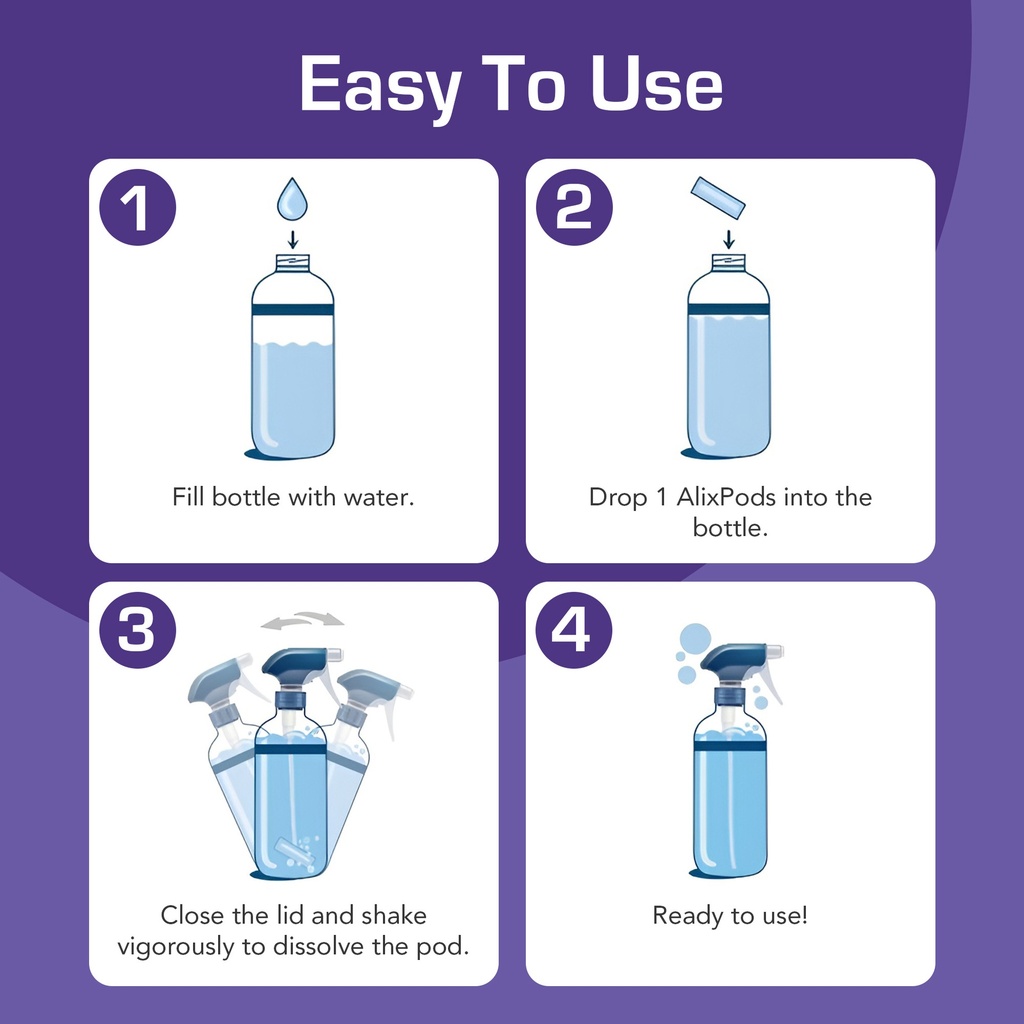 AlixPods Multi-Purpose Heavy Duty Cleaner Starter Kit Bundle