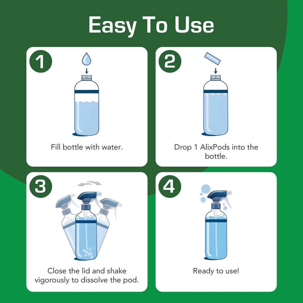 AlixPods Non-Acidic Bathroom and Bowl Cleaner Starter Kit Bundle