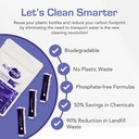 AlixPods Odor Eliminator Lavender - 3 Pods
