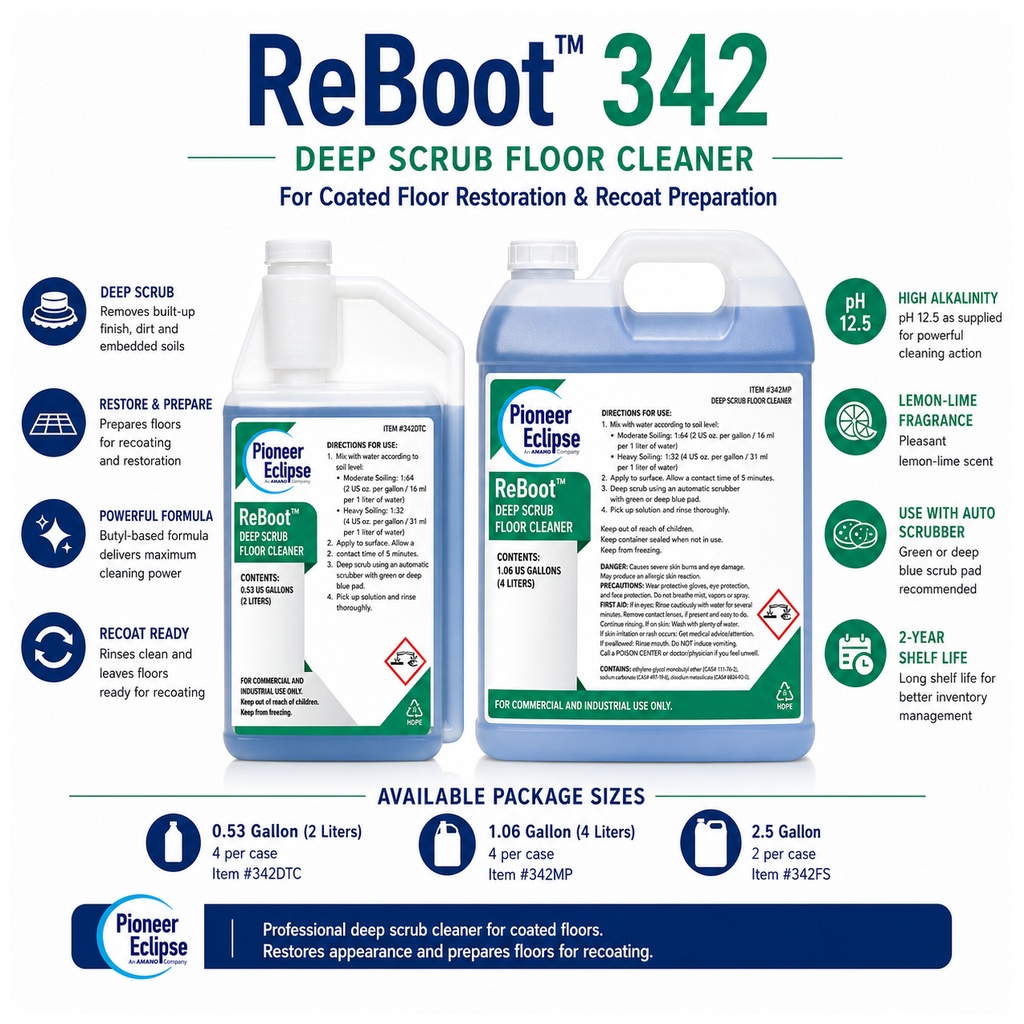 Pioneer Eclipse Reboot Deep Scrub Cleaner, 4 L