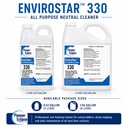 Pioneer Eclipse Envirostar All-Purpose Cleaner, 1.06 gal