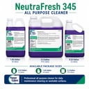 Pioneer Eclipse Neutra Fresh All-Purpose Cleaner, 2.5 gal (9.46 L)